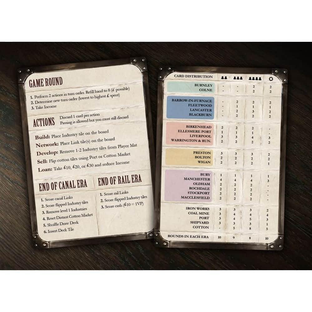 Brass Lancashire - Játszma.ro - A maradandó élmények boltja