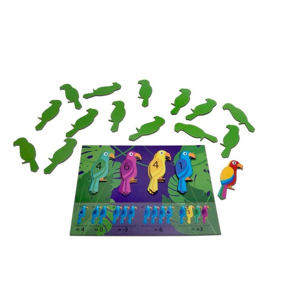 Papagályok, BS Toys angol nyelvű társasjáték