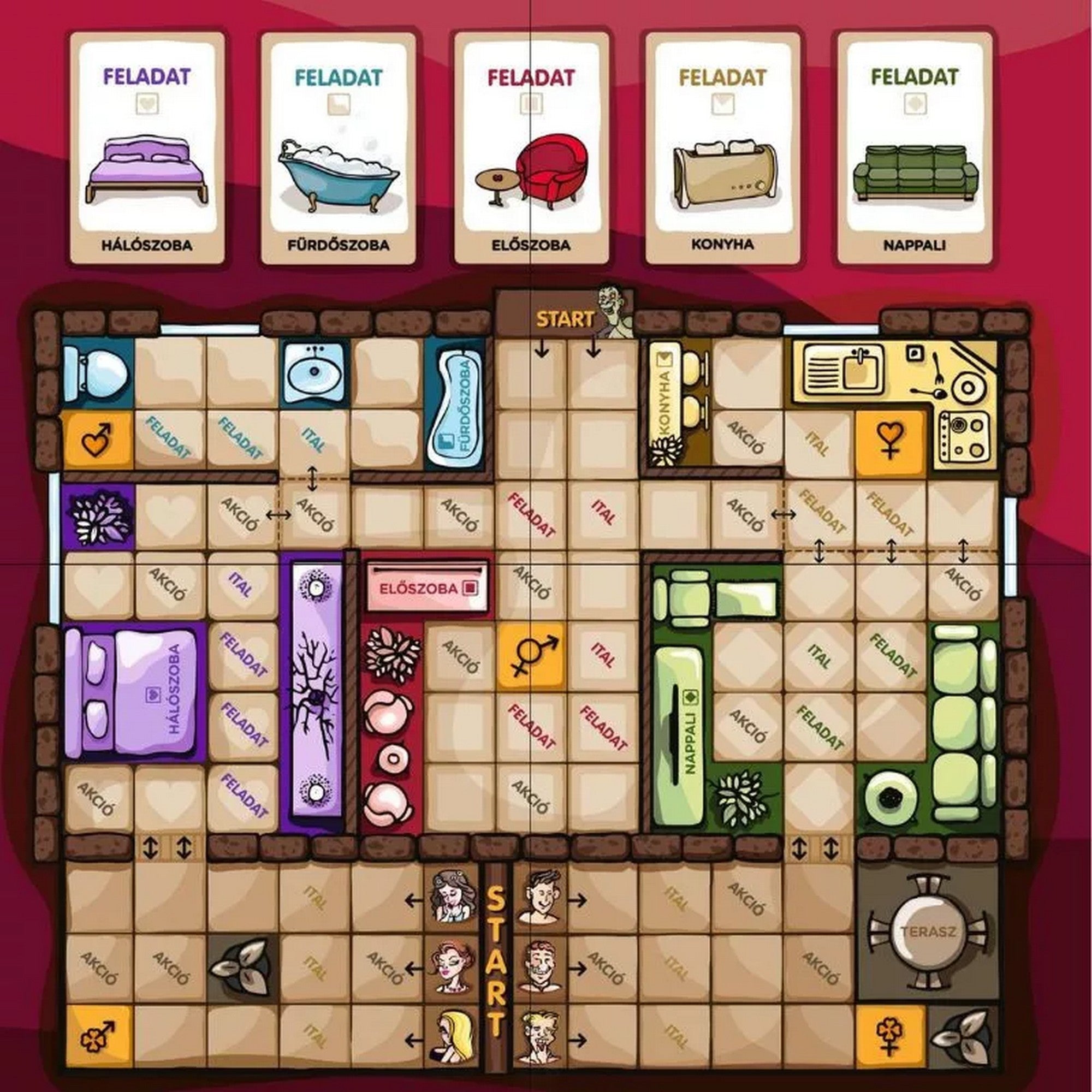 A vágy háza társasjáték játéktáblája, szobákra osztott pályával, feladat és akció mezőkkel, hálószoba, fürdőszoba és nappali ikonokkal.
