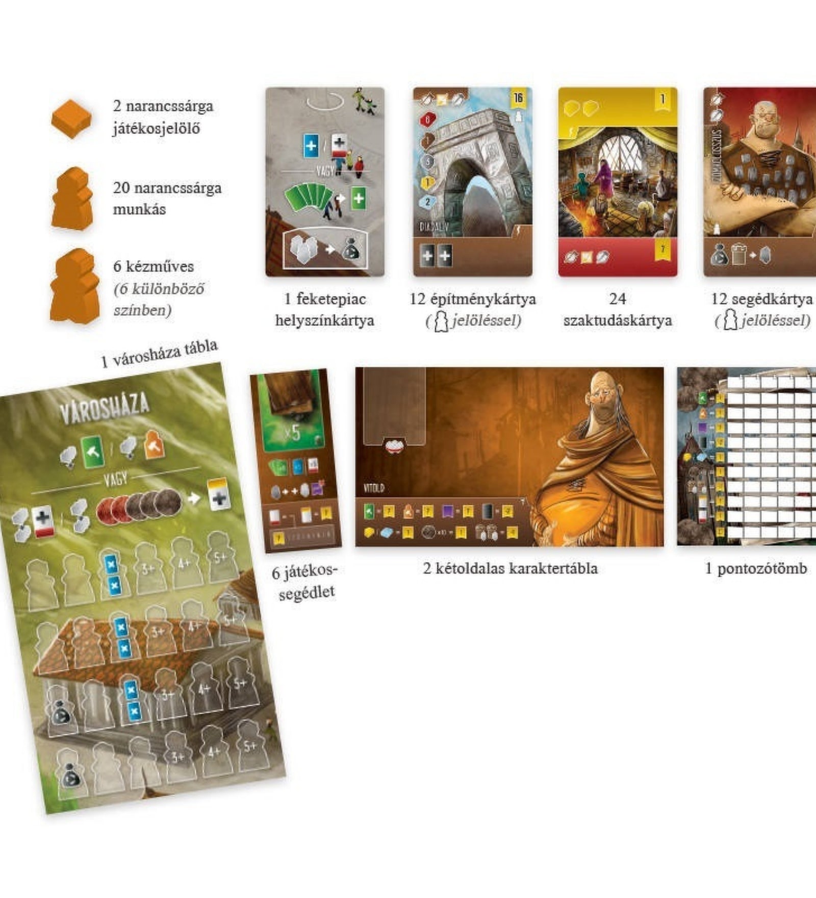 A kézművesek kora társasjáték kiegészítő tartalma kiterítve: kártyák, játékosjelölők, munkások, karaktertáblák, városháza tábla, segédletek és pontozótömb – minden szükséges elem a játék bővítéséhez.