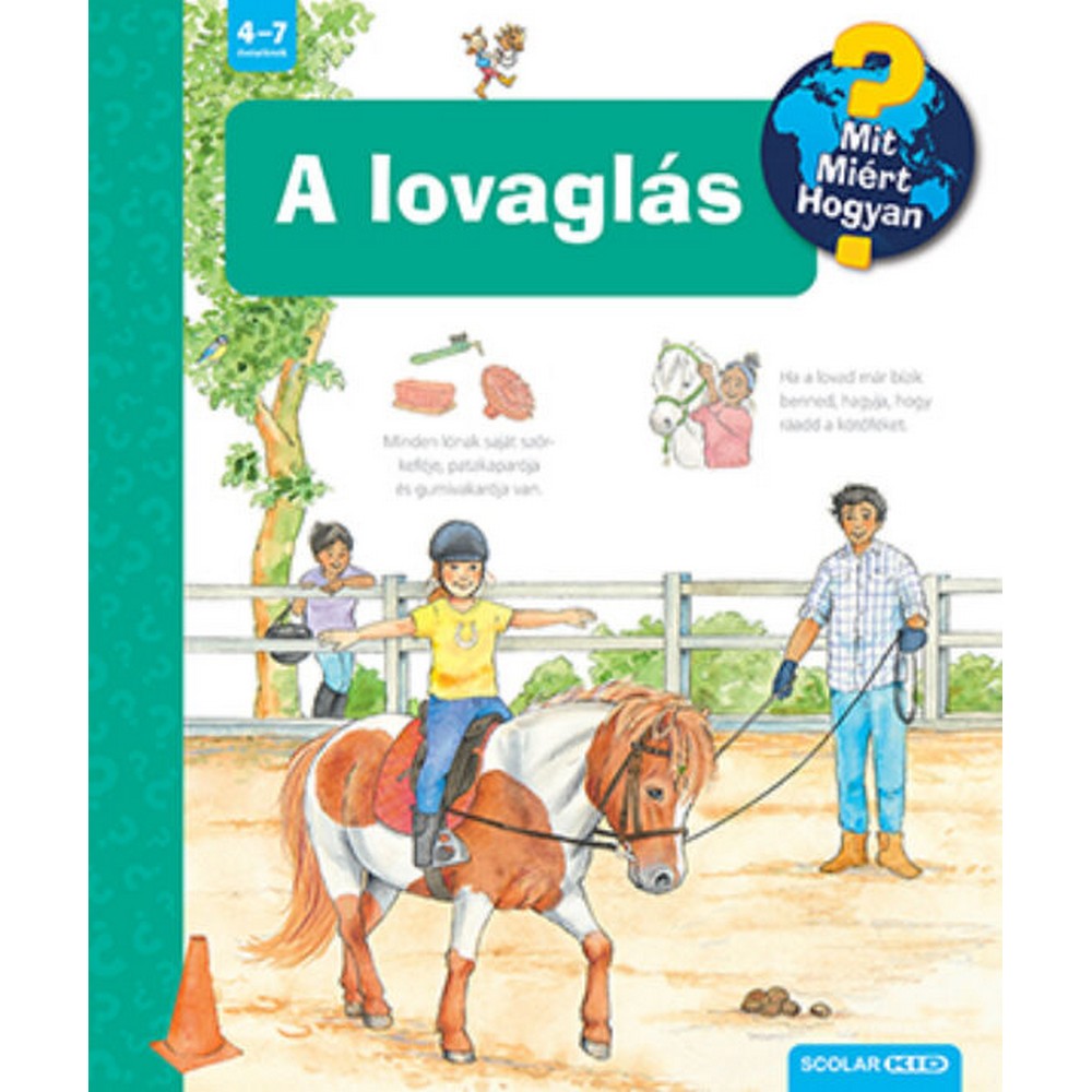 A lovaglás – Mit? Miért? Hogyan? (59.)