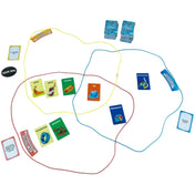 A Halmazállapot társasjáték játékmenete kibontva: színes gumihúrokból kialakított halmazok a padlón, bennük különféle színes tárgykártyákkal, valamint két pakli húzókártya a játékmező fölött.