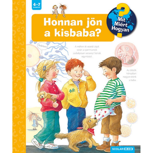 Honnan jön a kisbaba? – Mit? Miért? Hogyan? (20.)