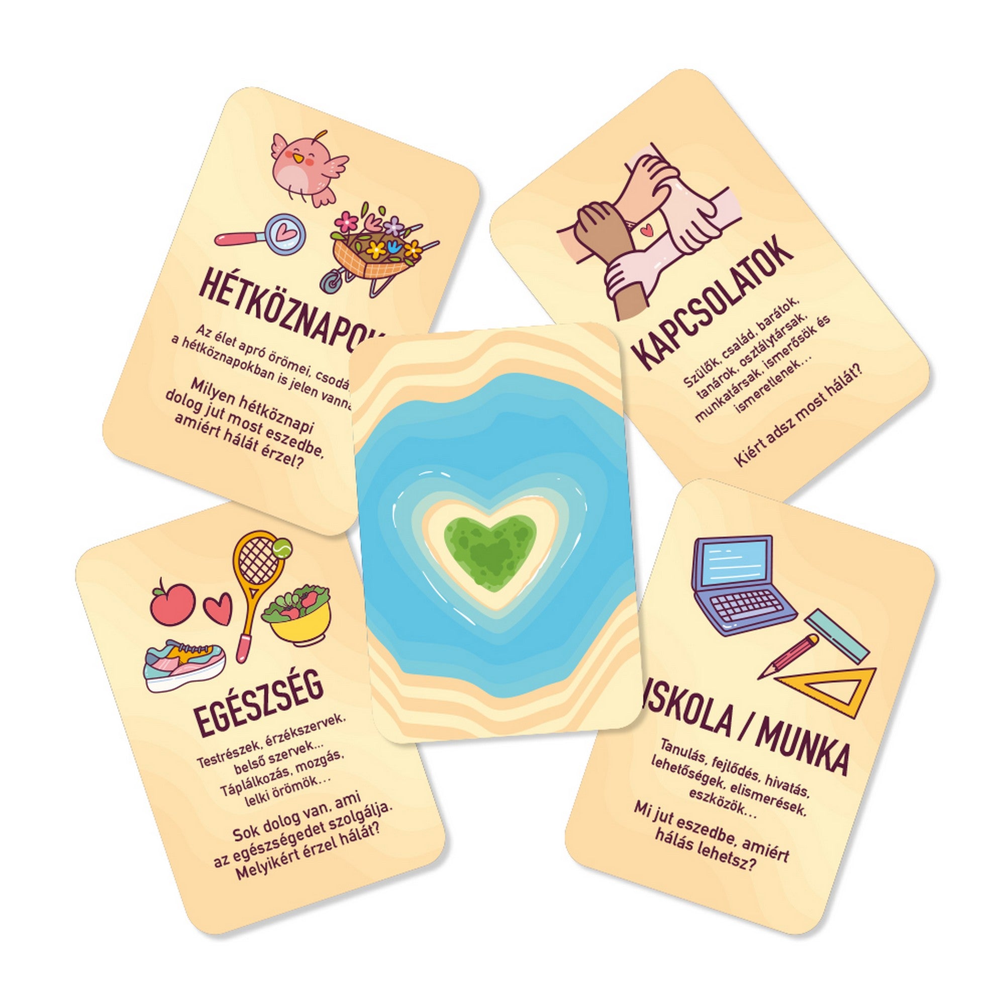 Pozitivity Hála-híd kártyajáték témakártyái: hétköznapok, kapcsolatok, egészség és iskola vagy munka témájú kérdéskártyák.
