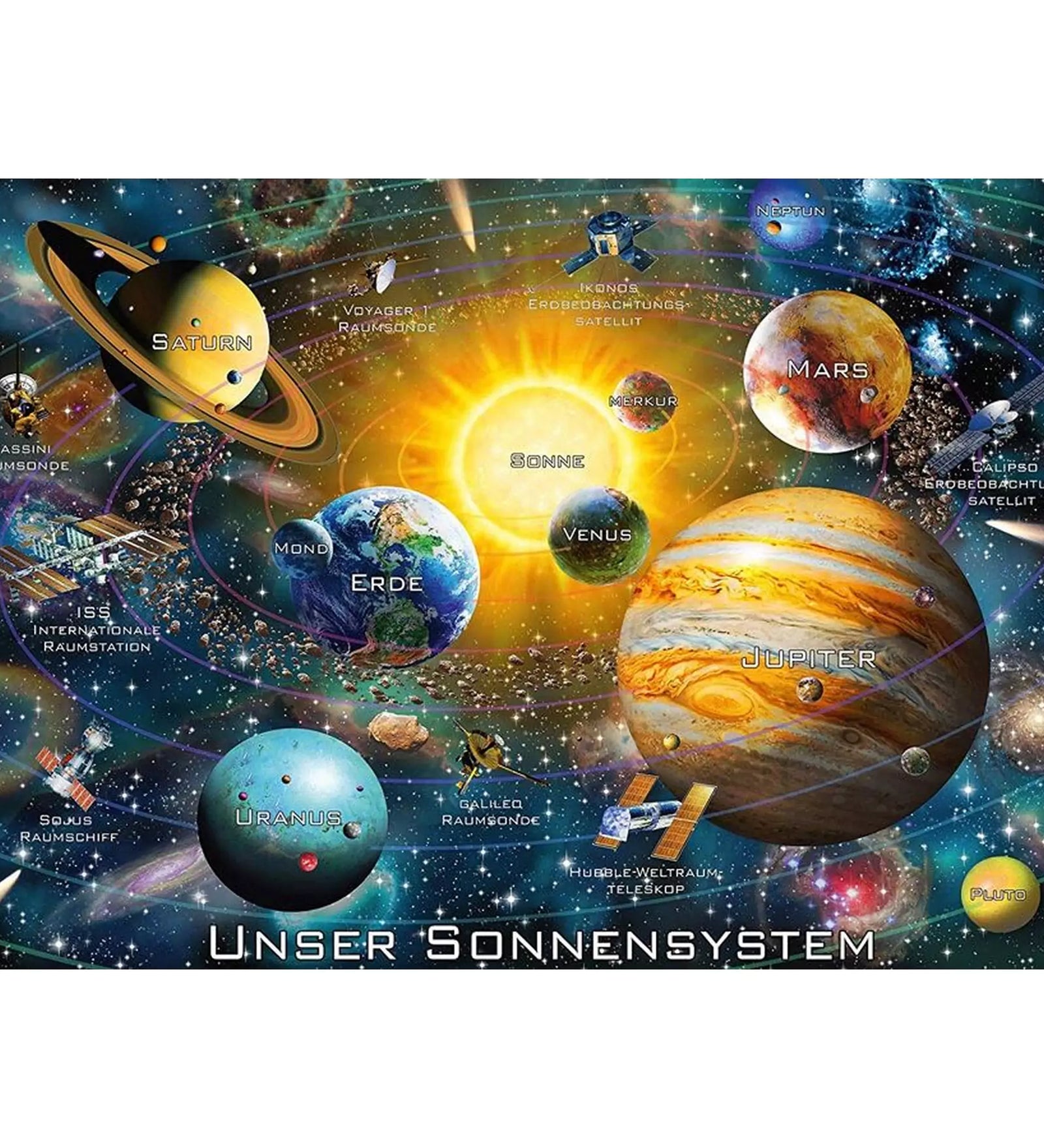 A képen a Naprendszer látványos, színes illusztrációja látható, bolygókkal, holdakkal és különféle űreszközökkel. A középpontban a Nap ragyog, körülötte keringenek a bolygók német nyelvű feliratokkal, mint például Erde (Föld), Mars, Jupiter vagy Saturn. A kép oktatási céllal is kiváló, hiszen bemutatja az űrállomásokat, műholdakat és szondákat is, miközben látványos formában ábrázolja a világűr csodáit.