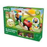 BRIO: Első kezdő vonatkészletem
