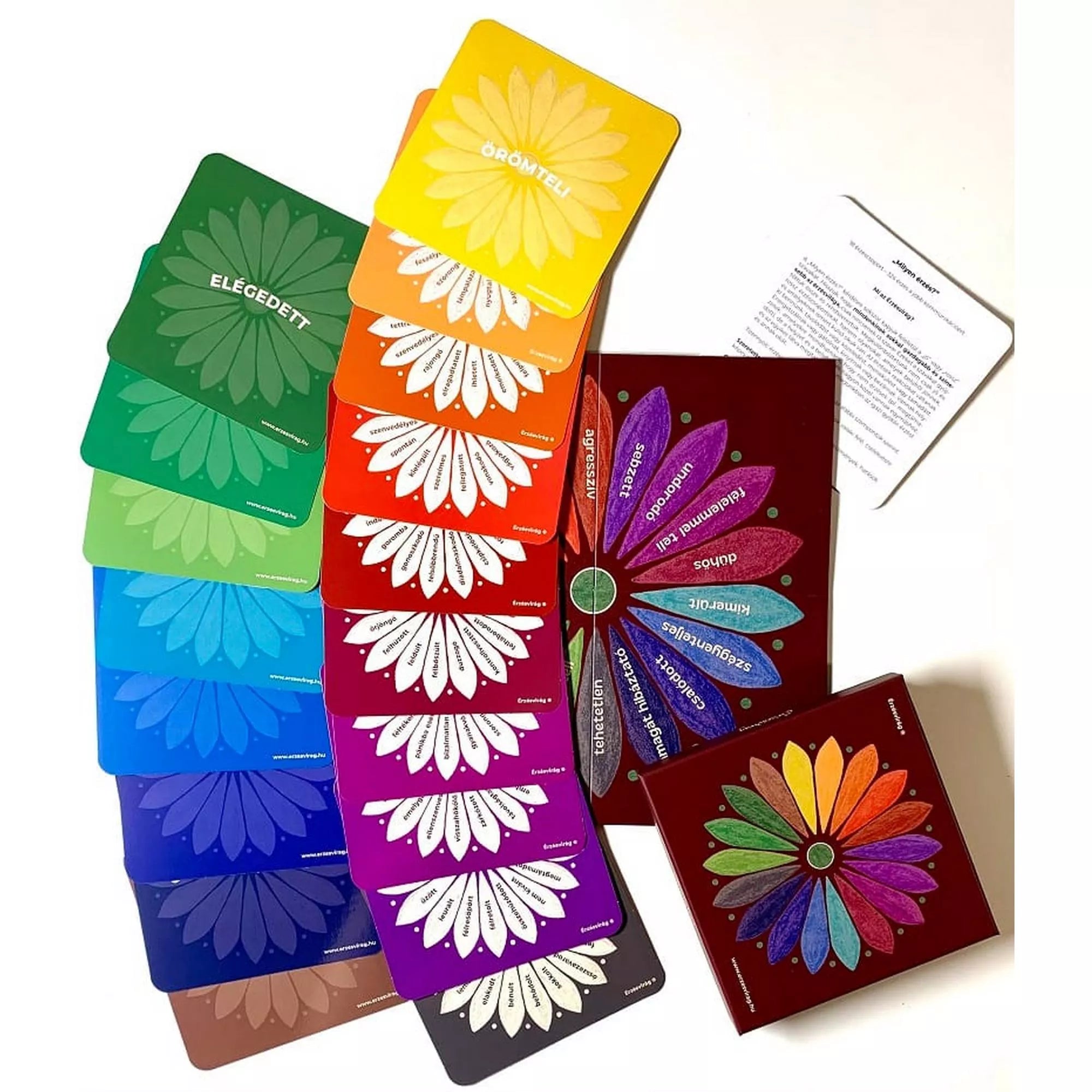 Az Érzésvirág érzelemkártya-készlet teljes tartalma kiterítve: 20 színkategóriára bontott, különböző fő érzelmeket és hozzájuk tartozó altérzéseket összegyűjtő lapok. A kártyák szivárványszerű átmenetben helyezkednek el a képen, a háttérben a módszertani füzet és a díszdoboz is látható. A vizuális elrendezés kiemeli a termék gazdag eszköztárát és terápiás használhatóságát.