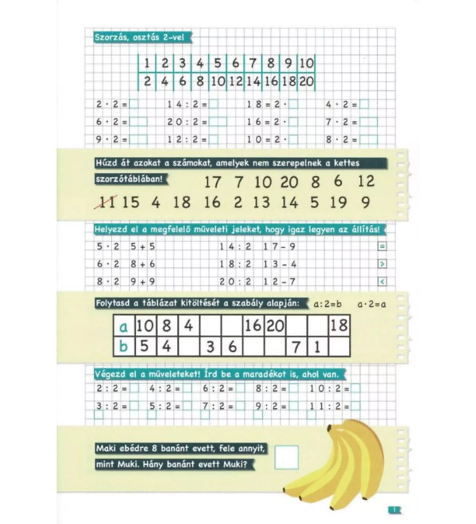 Tanoda – gyakorló feladatok másodikosoknak 2. matematika feladatlap – Szorzás, osztás, műveleti jelek és logikai táblázatok szerepelnek a feladatlapon, banános szövegértési kérdéssel a lap alján.