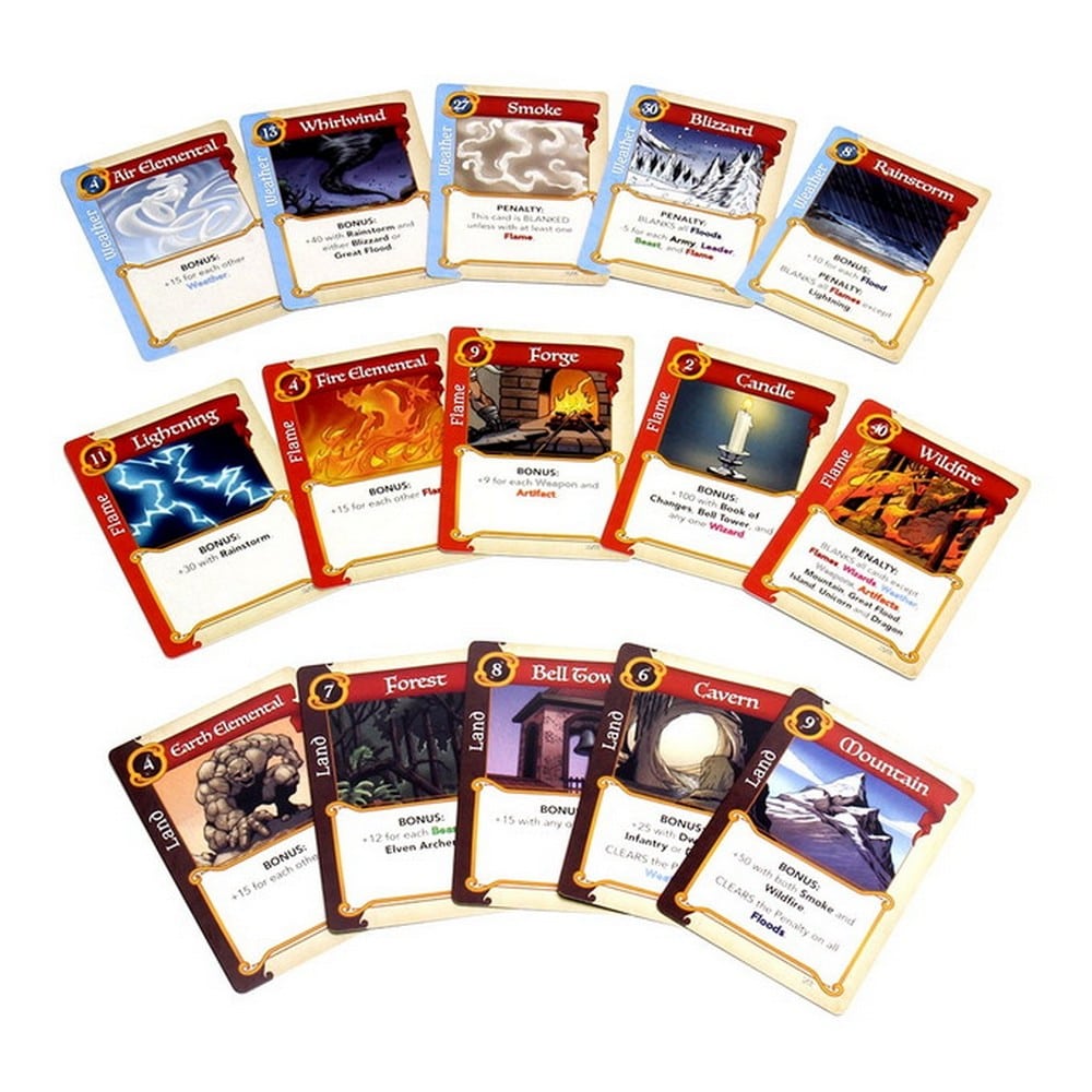 FantasyRealms21_Gamecards_Crp-min.jpg